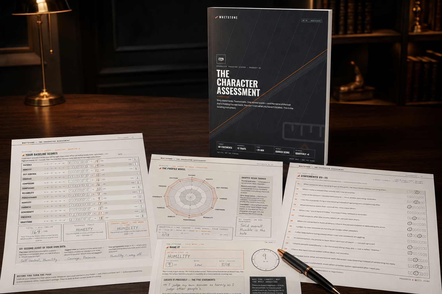 The Character Assessment — printed Whetstone PDF booklet and worksheets